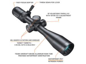 7 Best Scopes for Scar 17