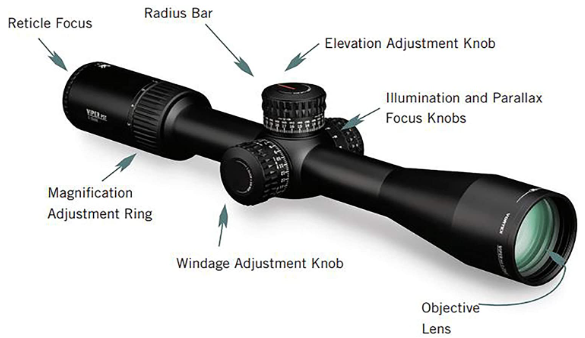 7 Best Long Range Vortex Scopes