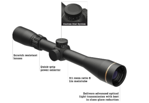 6 Best Leupold Scopes For 30-30