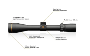 Leupold VX-3i 4.5-14x40mm