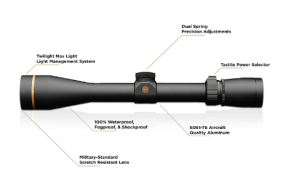 7 Best Leupold Scopes For Coyote Hunting