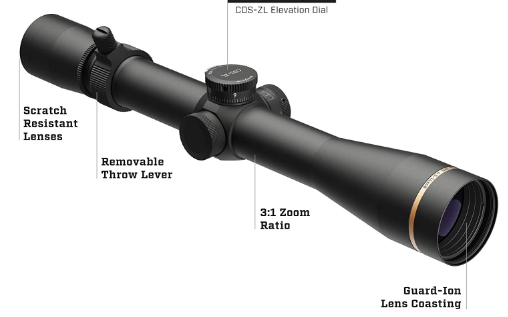 8 Best Leupold Scopes For 270