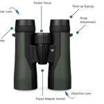 7 Best Binoculars For Spotting Planes