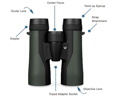 7 Best Binoculars For Spotting Planes