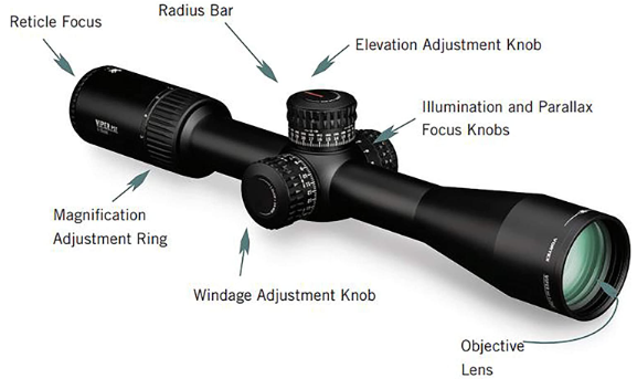 6 Best Vortex Scopes For Sniper Rifles