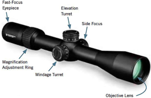 6 Best Vortex Scopes For 223