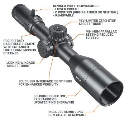 7 Best Bushnell Scopes For 243