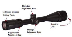 7 Best Vortex Scopes For Muzzleloader