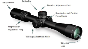 7 Best Vortex Scopes For 1000 Yards