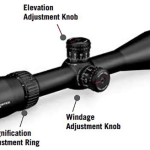 6 Best Vortex Scopes For 308 Hunting