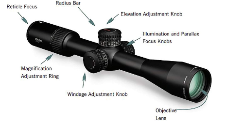 7 Best Vortex Scopes For 6.5 Creedmoor