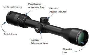 7 Best Vortex Scopes For 45-70