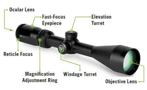 Vortex Crossfire II 3-9x40