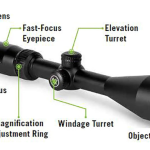 7 Best Scopes For AR 350 Legend