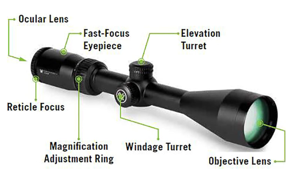 7 Best Scopes For AR 350 Legend