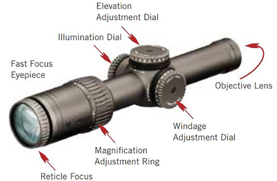 7 Best Vortex Scopes For 6.5 Grendel