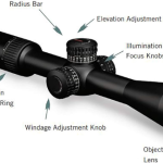 7 Best Lowlight Riflescopes