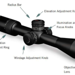 6 Best Scopes For High Recoil Rifle