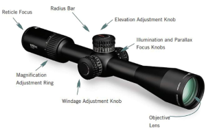 6 Best Scopes For High Recoil Rifle