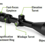 7 Best Riflescopes For Beginners