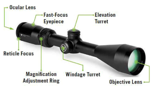 7 Best Riflescopes For Beginners