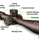 7 Best PRS Long Range Scopes