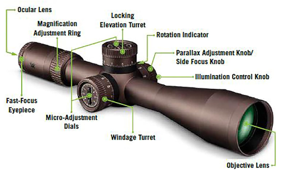 7 Best PRS Long Range Scopes