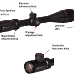 7 Best Budget LPVO Scopes