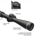 6 Best Leupold 50mm Scopes