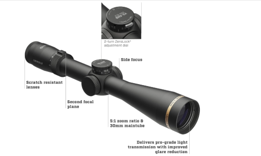 6 Best Leupold 50mm Scopes