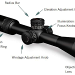 7 Best 224 Valkyrie Scopes