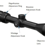 7 Best Shotgun Scopes