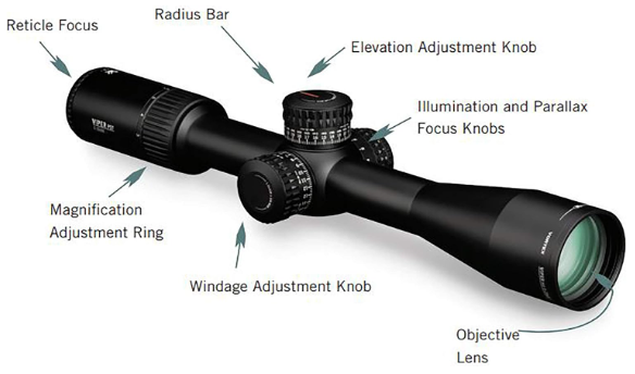 7 Best 224 Valkyrie Scopes