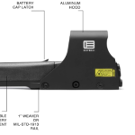 7 Best Holographic Sights For Hunting