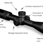 7 Best Scopes For Prairie Dog Hunting