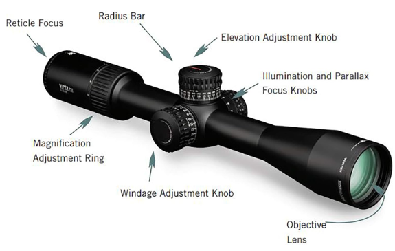 7 Best Scopes For Prairie Dog Hunting