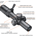 7 Best Hog Hunting Scopes for AR-15