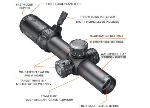 7 Best Hog Hunting Scopes for AR-15