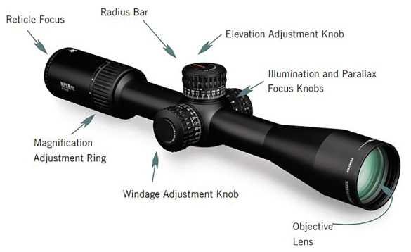 7 Best Scopes for AR 15 Coyote Hunting