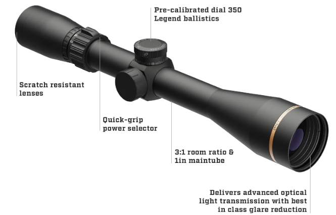 6 Best Scopes for 22 Hornet