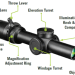 7 Best Scopes for Colt Anaconda