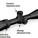 6 Best Scopes for 30-06 Springfield