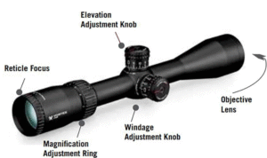 6 Best Scopes for 30-06 Springfield