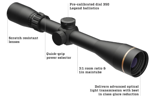 7 Best Scopes for Savage 17 HMR Rifle