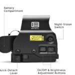 7 Best EOTech Holographic Sights
