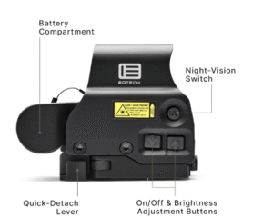 7 Best EOTech Holographic Sights