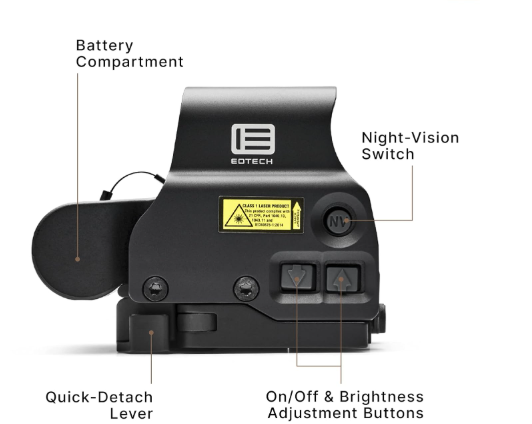 7 Best EOTech Holographic Sights